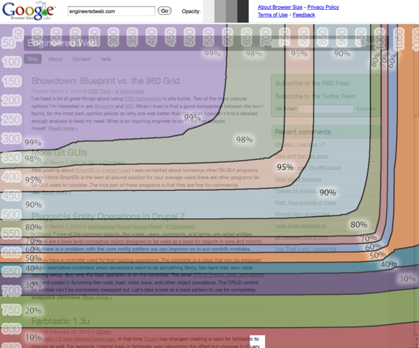 Google-BrowserSize.png