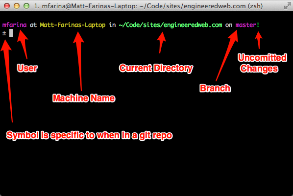 Shelliterm